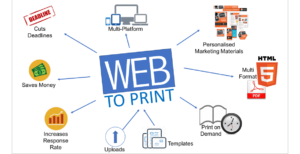 9 Amazing Features of a Web to Print Solution